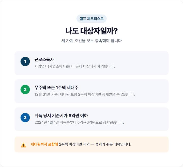 소득공제 대상자·주택 요건 체크리스트 — 근로소득자·1주택 세대주·기준시가 6억 이하