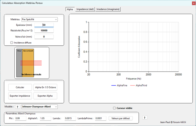 Porous calculator