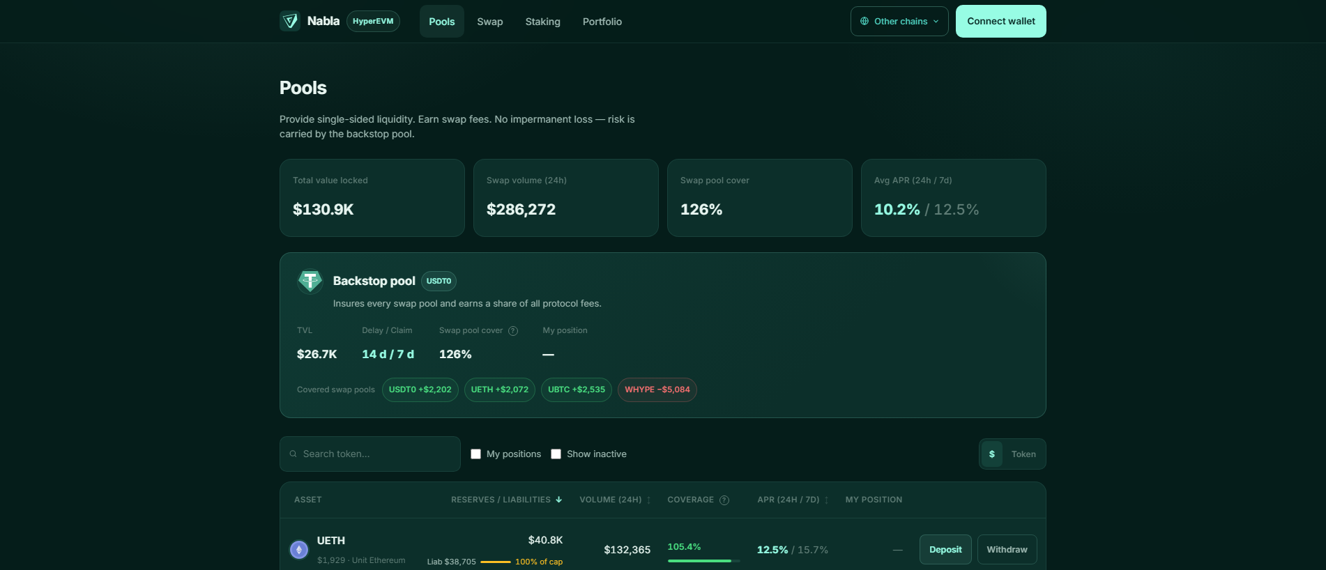 Forensic screenshot of nabla-finance.pro showing the phishing page layout