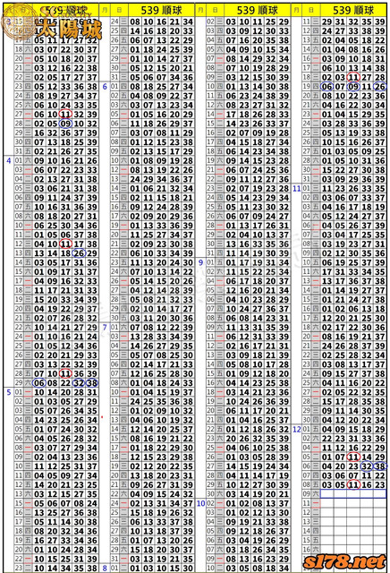 298