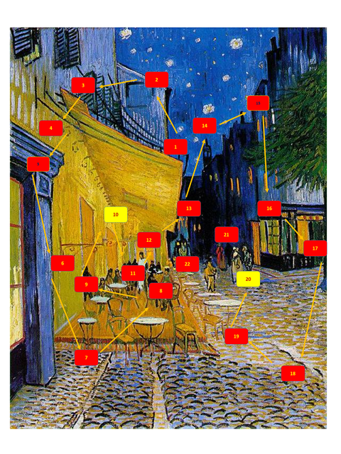 caf-van-gogh
