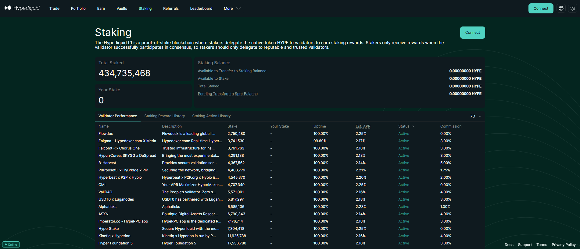 Screenshot of hyperliqiud.run