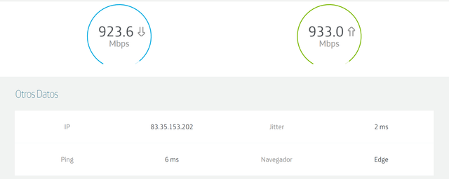 test-velocidad-2