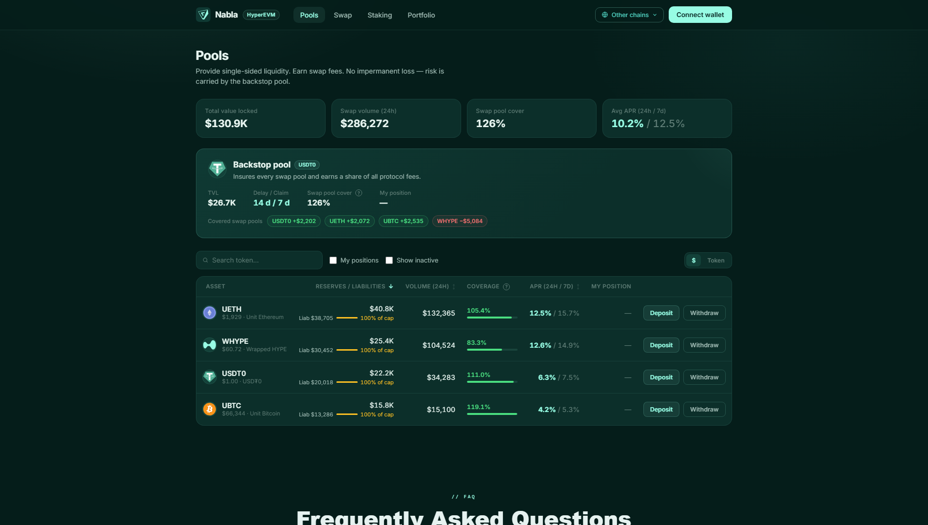 Forensic screenshot of nabla-finance.xyz showing the phishing page layout