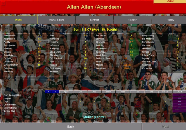 Allan-Allan