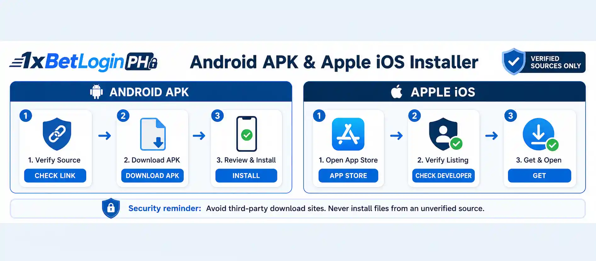 1xBet Android APK and Apple iOS Installer Layout