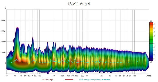 [Image: spectrogramme-avec-traitement-acoustique.jpg]