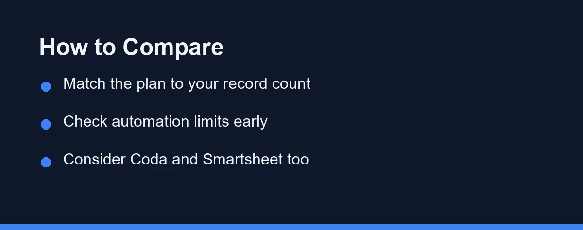 How to Compare