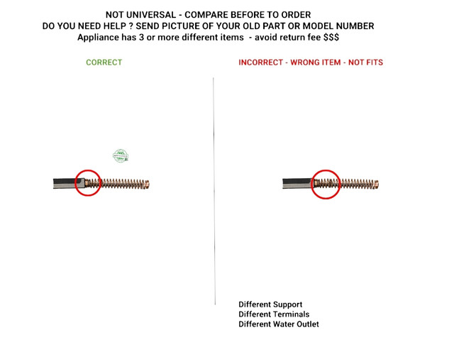 W10380496 Correct Incorrect Images.jpg
