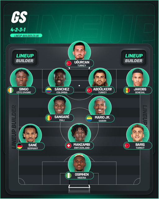 lineup builder