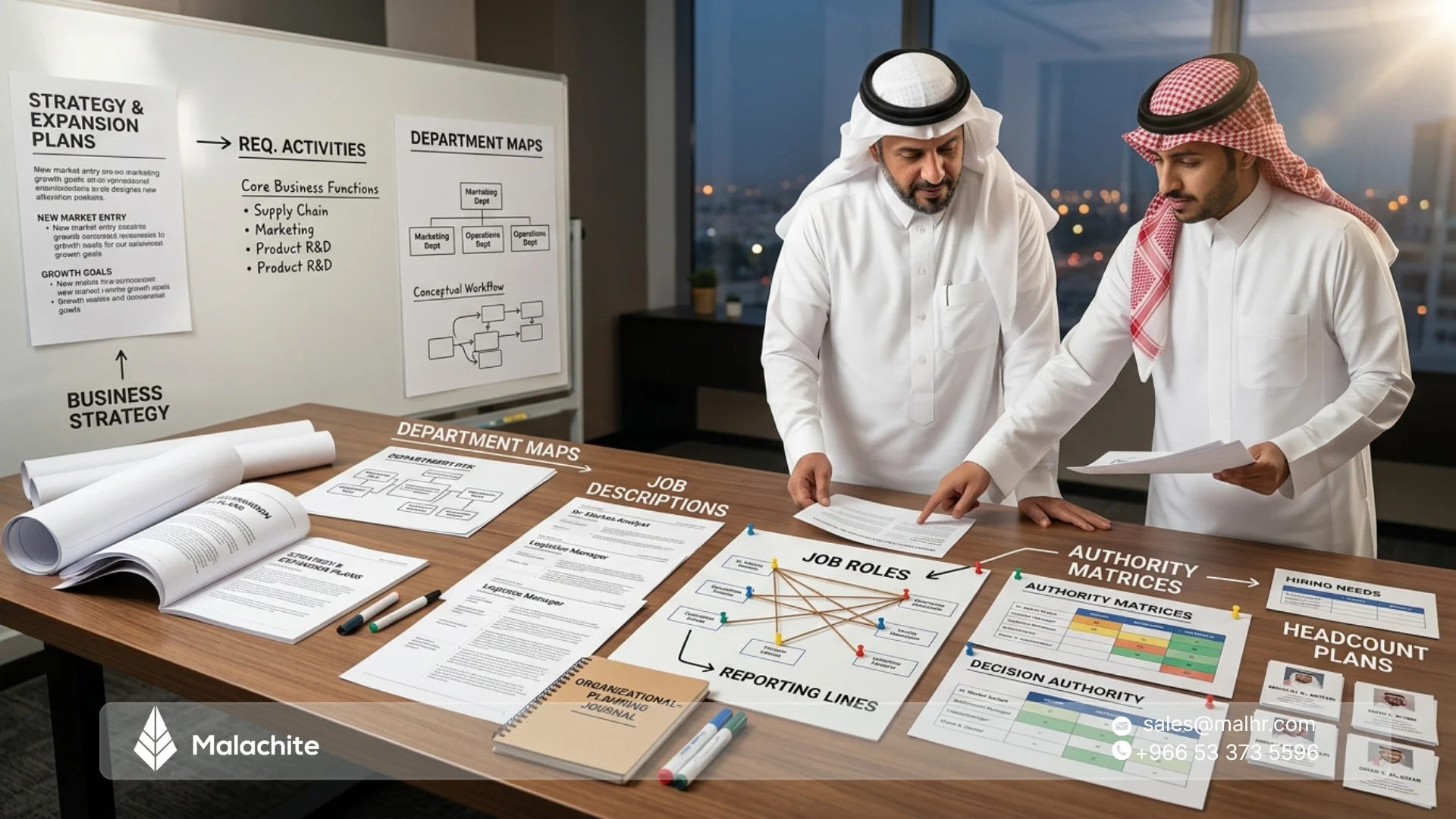 خطوات إعداد هيكل تنظيمي لشركتك