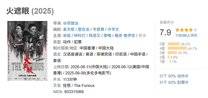 【火遮眼】谢苗/林科灯/杨恩又 动作 犯罪 【1080p流媒体中/英字】