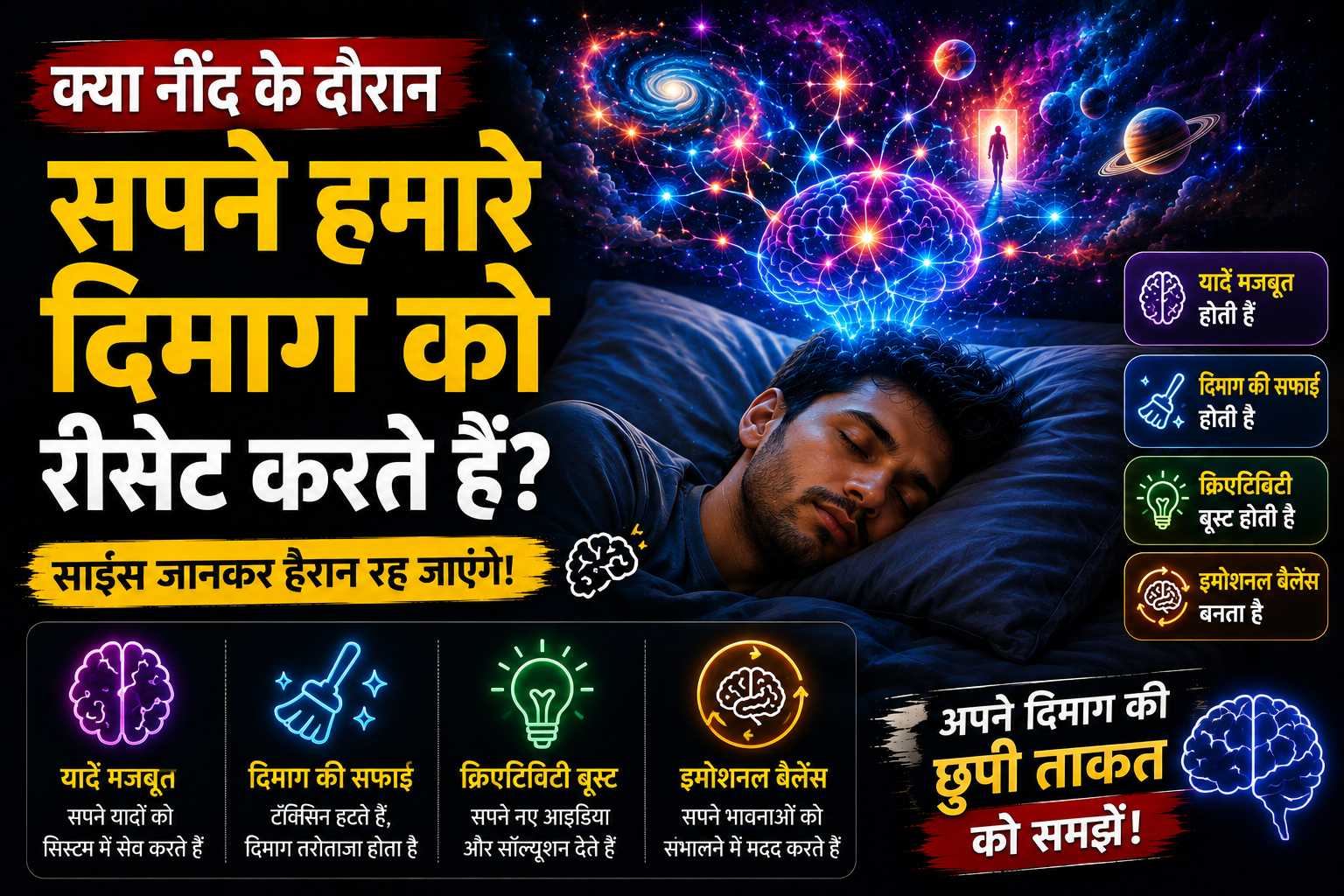 सपने क्यों आते हैं? जानिए इसके पीछे का असली वैज्ञानिक कारण | द साइंस ऑफ ड्रीम्स