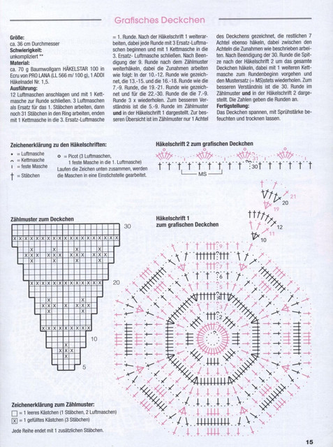 0015