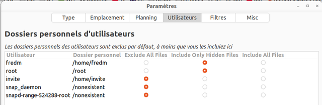 utilisateurs