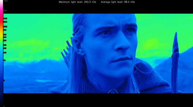 LOTR20173-heatmap