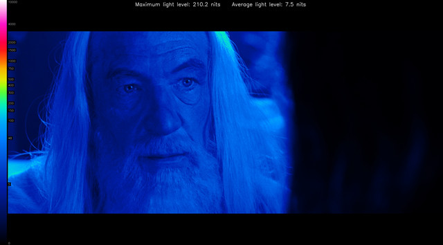 LOTR20138-heatmap