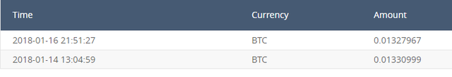 yobit