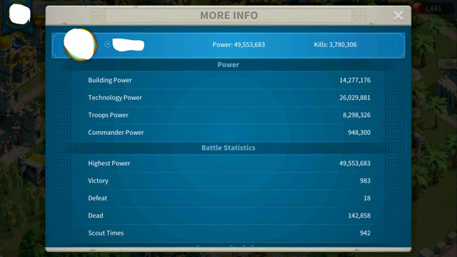 stats