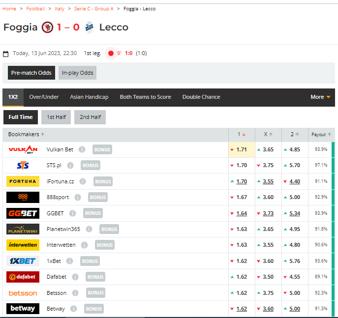 ibb.co