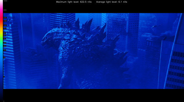 GOD0231-heatmap