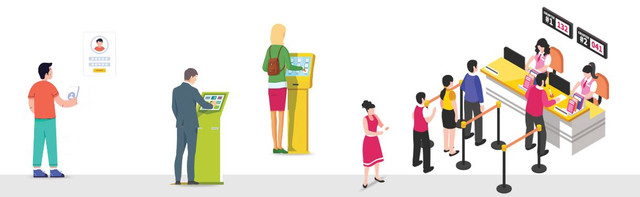 Queue-management-System
