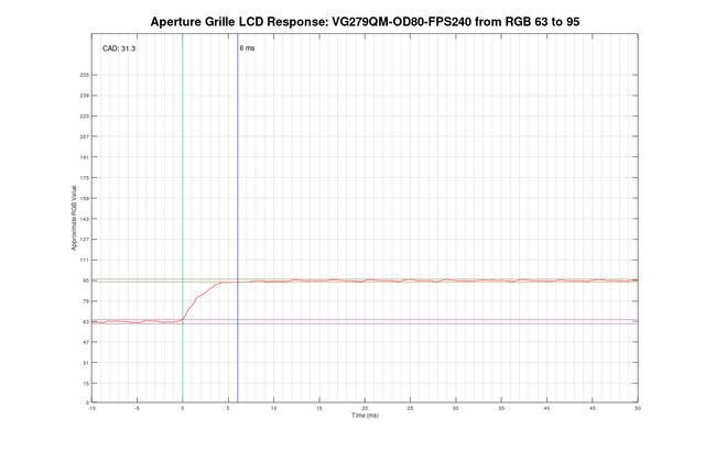2-3-RGB