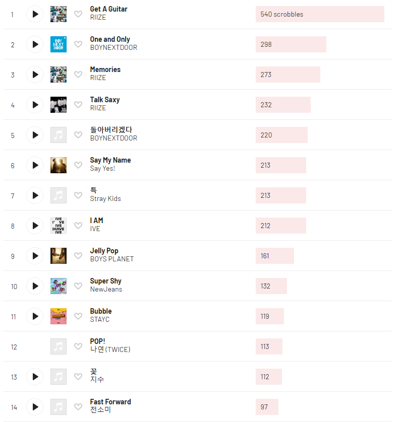 LASTFM.png