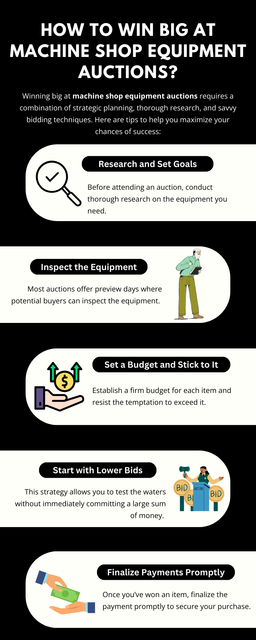 To win big at machine shop equipment auctions, thoroughly research desired items and set a clear budget. Inspect equipment in advance, understand auction terms, and arrive early. Bid confidently, and strategically, and avoid emotional bidding. Finalize payments promptly and plan for efficient equipment removal. To know more visit here https://www.auctionmasters.com/industries/metal-fabricating-machine-shop