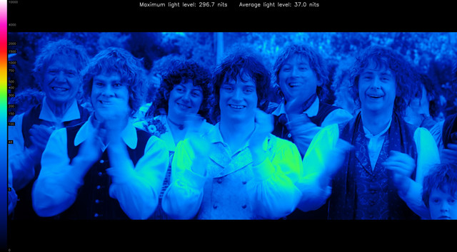 LOTR30362-heatmap