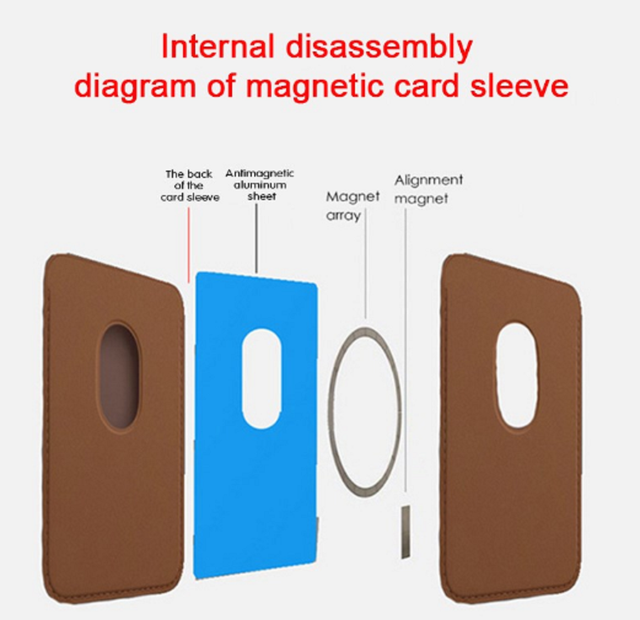 Portafoglio Magnetico MagSafe Elastico Per IPhone 12-15: Pelle, Porta 6 Carte, Blocco RFID, Viola Scuro - 5