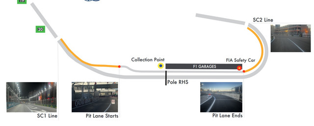 pitlane