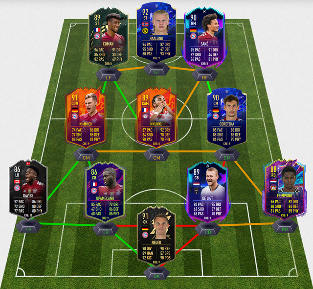 fcbayern22-23