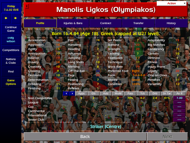 Manolis-Ligkos