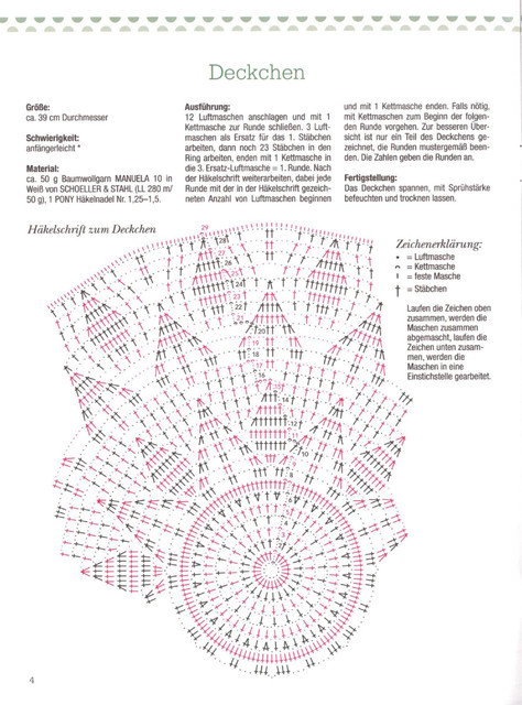 Page-2