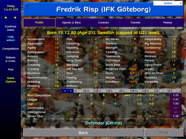 Fredrik-Risp