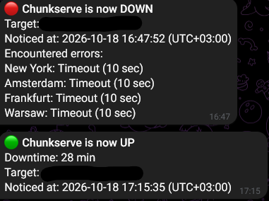 downup