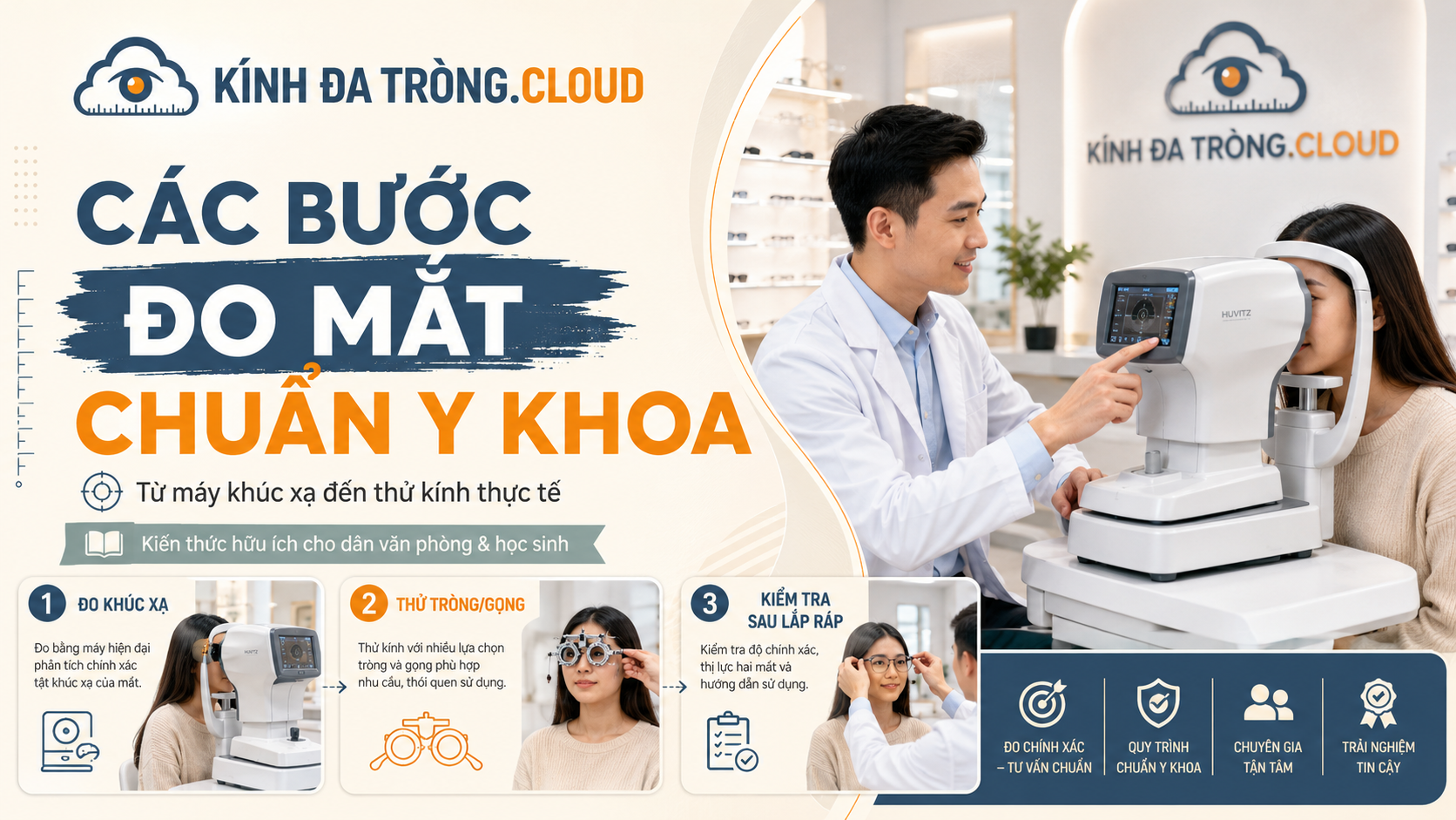 Ảnh bìa: Các bước đo mắt