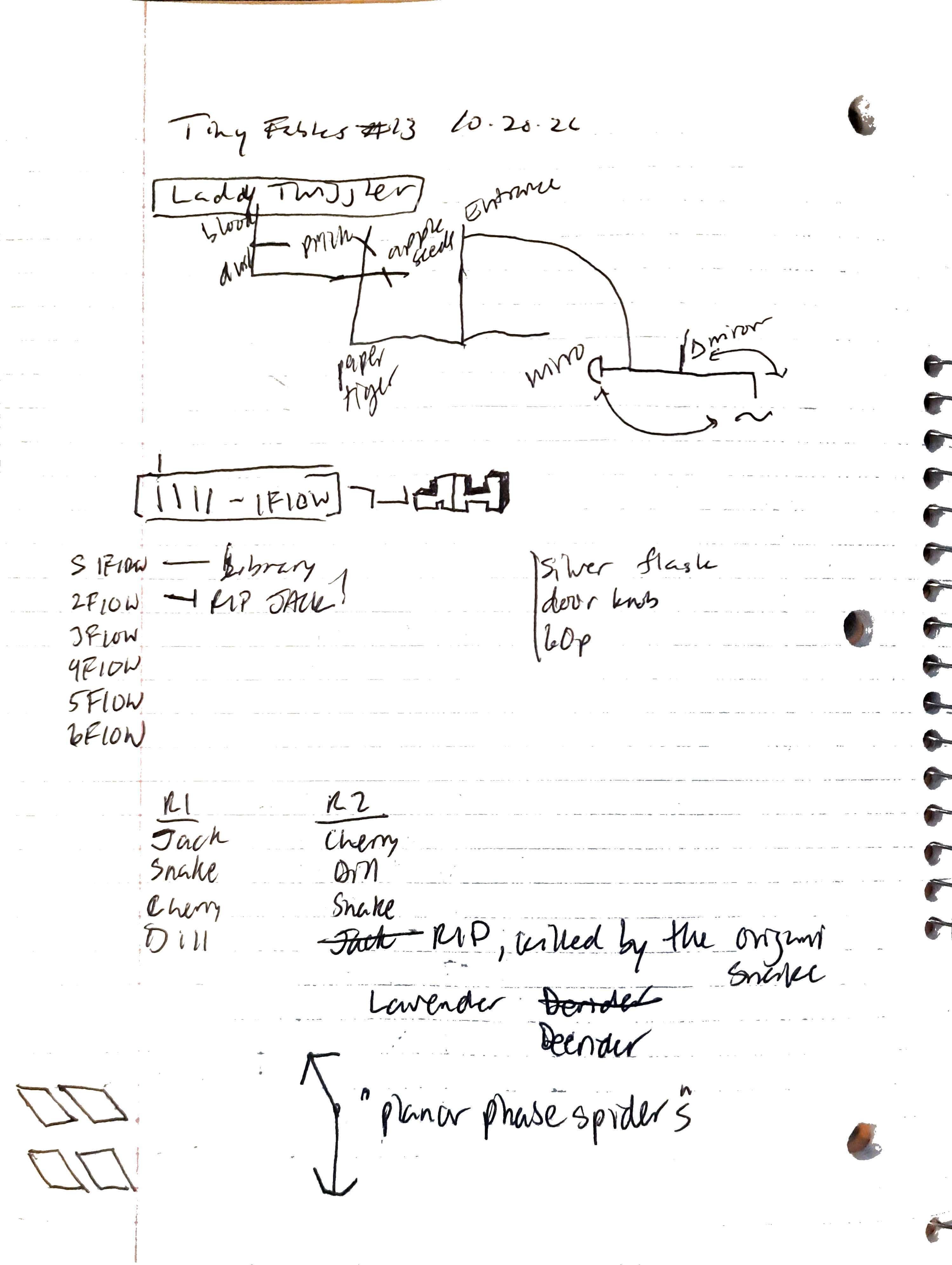 session13notes