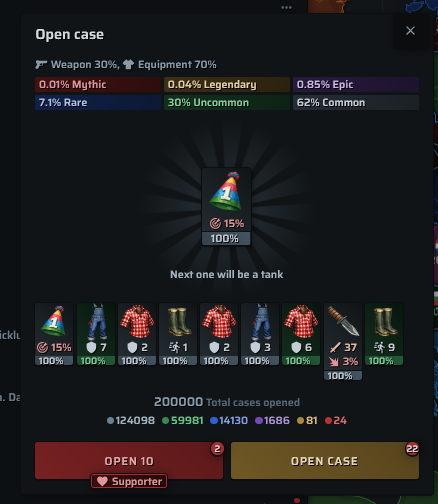 grafik