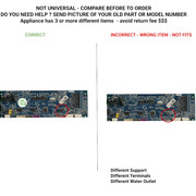 316259501 Correct incorrect