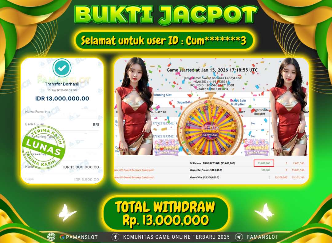 PAMANSLOT JACKPOT Game Live Games PP-Sweet Bonanza Candyland Rp.13,000,000- LUNAS