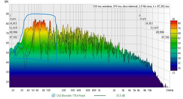176-spectrogram
