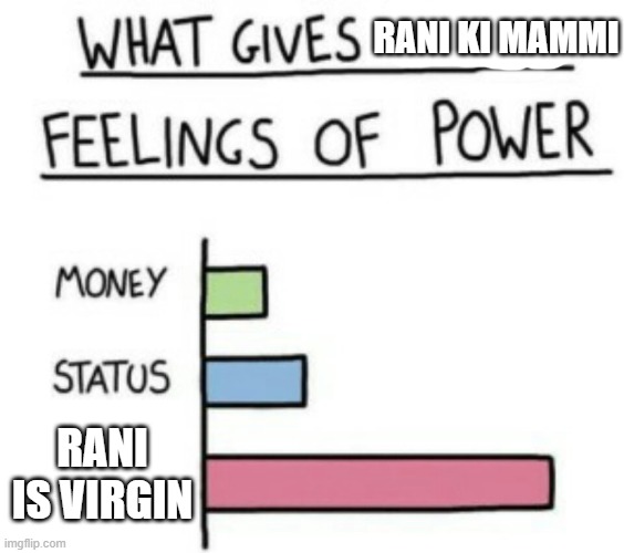 [Image: Rani-Power.jpg]