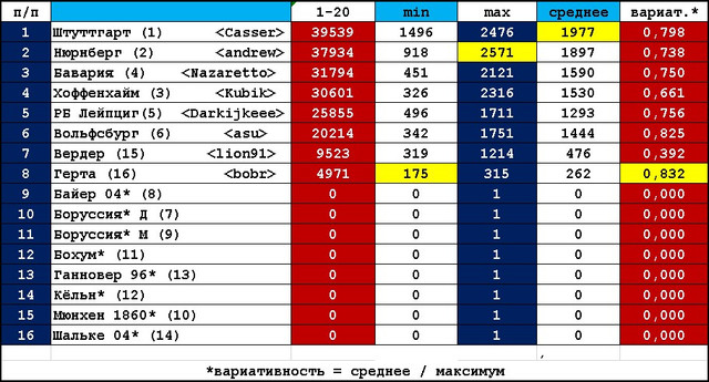 20 deu.jpg