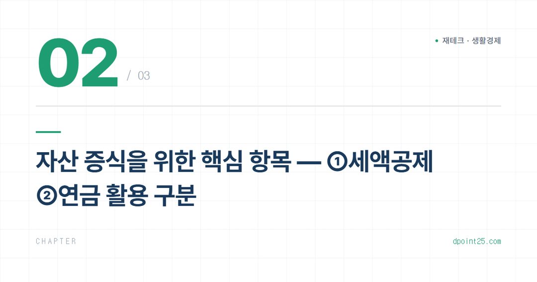 직장인 자산 증식, 연금/세금 최적화 전략
