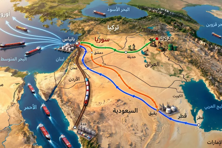 هل تعود سوريا إلى التمويل الدولي من بوابة النفط؟