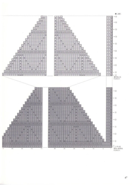 0050