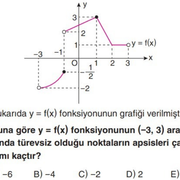 Türev