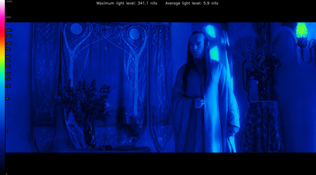 LOTR20204-heatmap